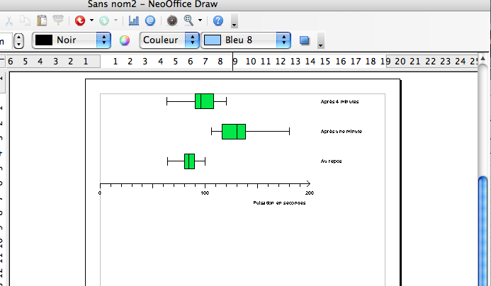 box-plots.png